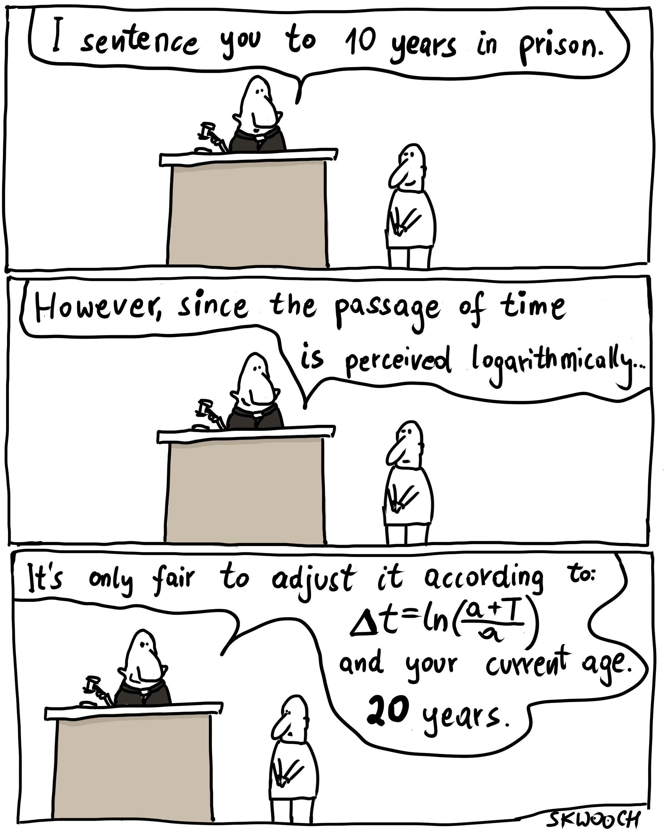 An Improvement to the Judicial System