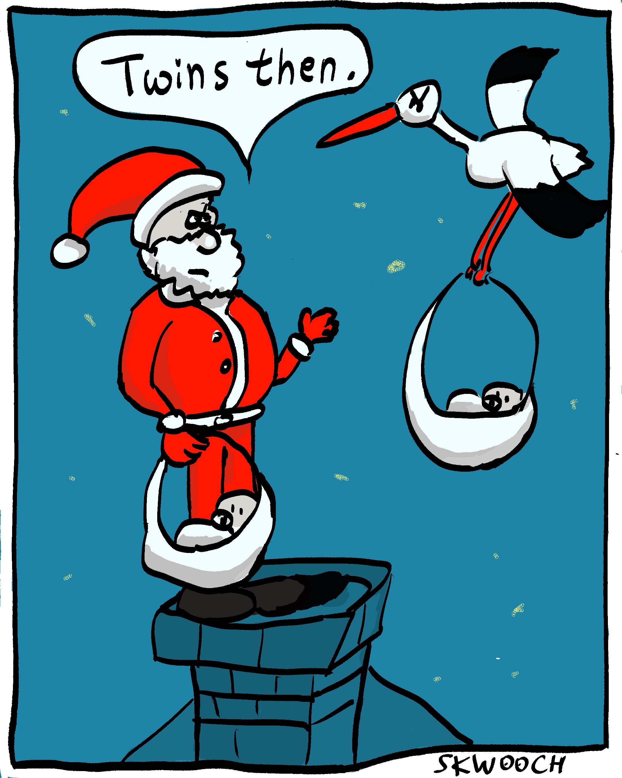 Order overlap